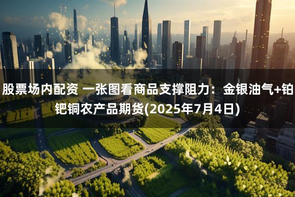 股票场内配资 一张图看商品支撑阻力：金银油气+铂钯铜农产品期货(2025年7月4日)